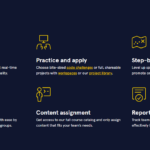 Codecademy Review 2025 – The tough truth you must confront.