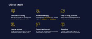 Read more about the article Codecademy Review 2025 – The tough truth you must confront.